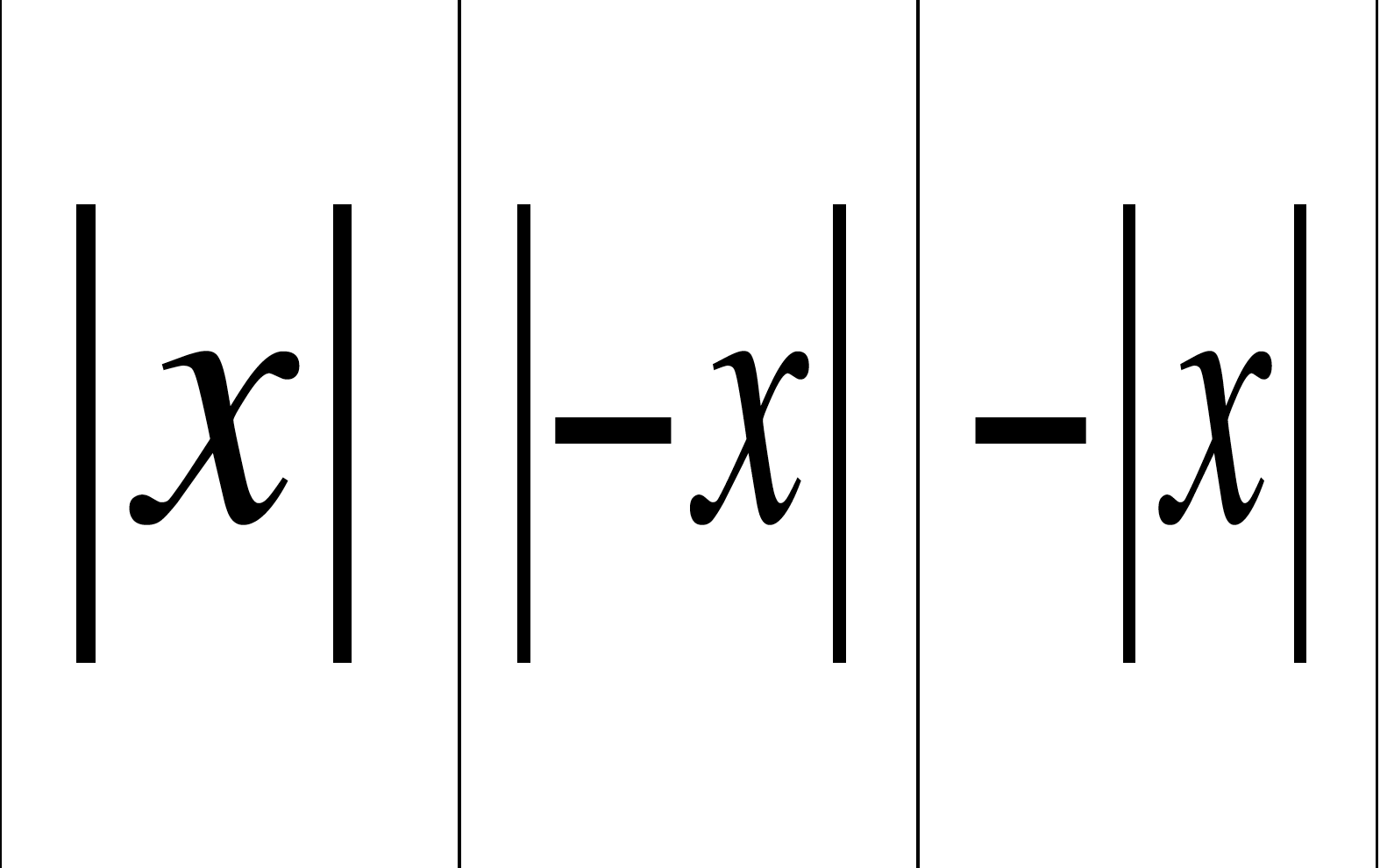 Algebra clothesline math